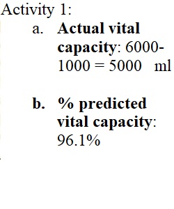 Lab 7 :  Respiratory Lab